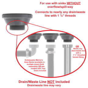 dia of Ambassador Marine 2-1/4" Straight Drain Kit