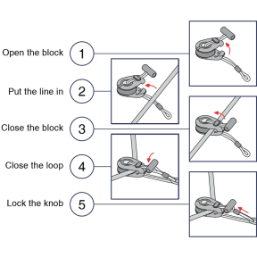 Dynablock Snatch Block