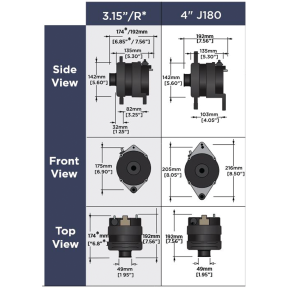 ARCO Zeus A7000 High Output Alternators - 24V