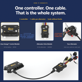 Zeus Omega Alternator Control System