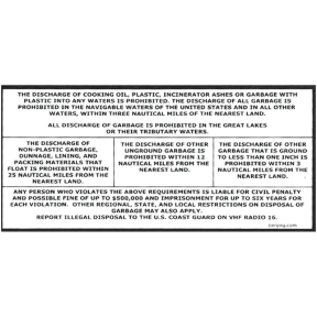 MARPOL Pollution / Garbage Prevention Plaque