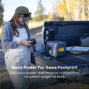 BaseCharge 600+ Rechargeable Power Station
