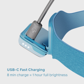 Range 300 - USB-C Fast Charging Headlamp