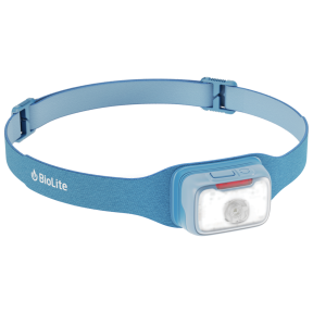 Range 500 - USB-C Fast Charging Headlamp