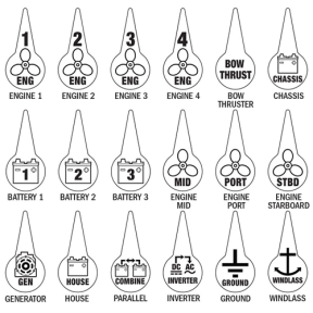 7902 of Blue Sea Systems Icon Label Kit for Battery Switches