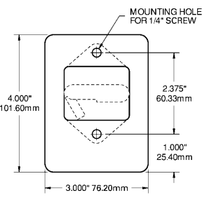 Mounting Bezel