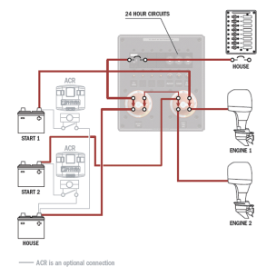 Triple Battery Bank Management&frasl;DC Distribution Panel