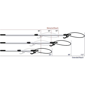 Extendable Docking Pole