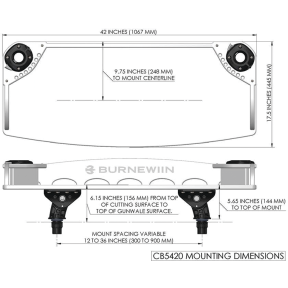 CB5420 Cutting Board