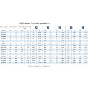 CQR Galvanized Anchors