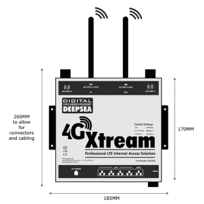  4G Xtream Cellular Internet Access