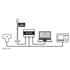 AIS100PRO (NMEA & USB) AIS Receiver