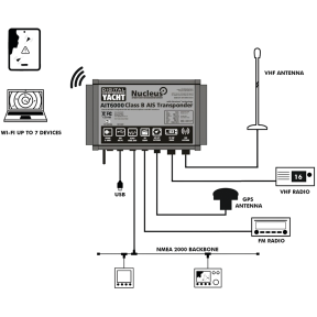 AIT6000 - Class B+ AIS Transponder with Wi-Fi, NMEA & VHF Splitter