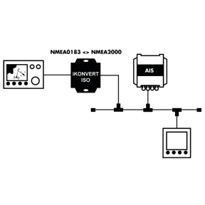 iKonvert - NMEA2000 to NMEA0183 Converter (ISO)