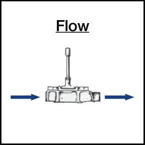 30 GPM "Bone Dry" Manual Diaphragm Pumps