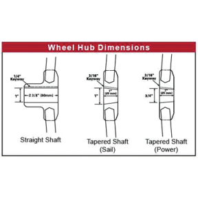 Dished Destroyer&trade; Wheels for Sailboats