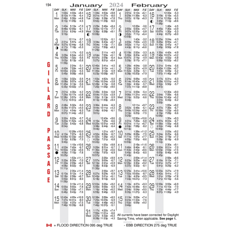 2025 Ports and Passes, Tides & Currents - Olympia to Prince Rupert