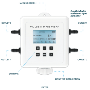 Flushmaster 2-Outlet - Single to Quad Engines