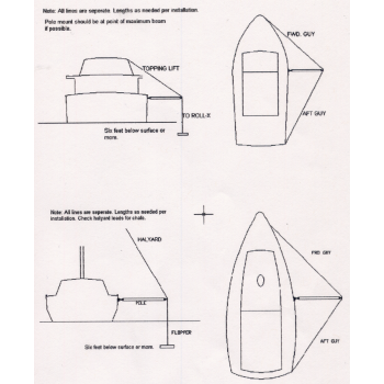 Roll-X Flopper Stopper Kits