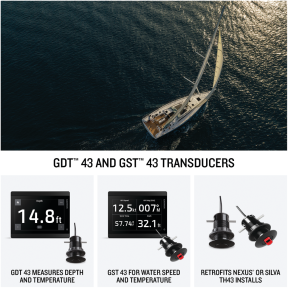 GMI 40 Wired Instrument Pack