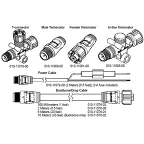 NMEA 2000 Starter Kit, Connectors & Cables (Bulk)