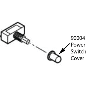 Cablemaster Switch Components