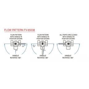 Fuel Valve - NPT Bronze 6 Port 