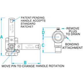 Bronze Ball Valve - IBV Series
