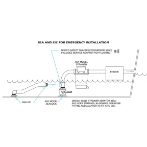 Diagram of Groco SBV-2000 or SSC-2000 Bilge Strainer Adaptor Kit