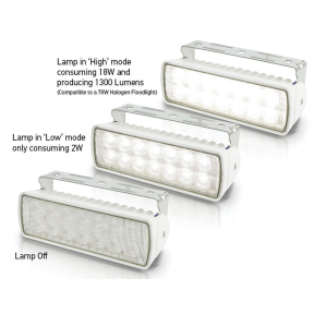 Modes of Hella 1300 Lumen Sea Hawk-XLR LED Flood Lights
