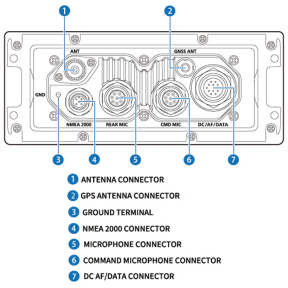 IC-M430 VHF/DSC Fixed-Mount Marine Radio