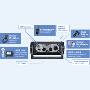 IC-M430 VHF/DSC Fixed-Mount Marine Radio