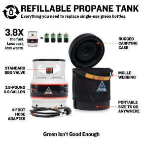 Steel Gas Growler Propane Tank with Deluxe Black Case