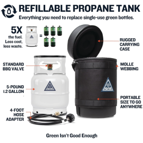 Steel Gas Growler Propane Tank with Deluxe Black Case