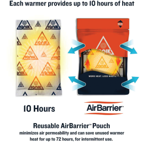 Hand Warmers