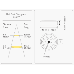 IMTRA 20" F4 White / Red TouchLED Chart Light