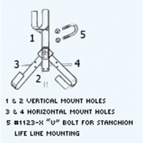 diagram of Jim-Buoy  Stanchion U Bolts 