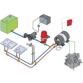 AquaH Marine Water Heaters
