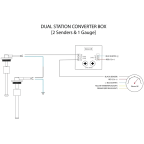 2 senders of KUS Americas Dual Station Converter