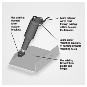 Bennett Hydraulic to Lenco Electric Retrofit Kit