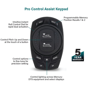 Control Assist Keypad Kits