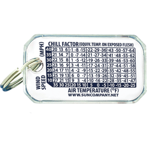 Classic Zip-o-Gage Zipper Pull Thermometer