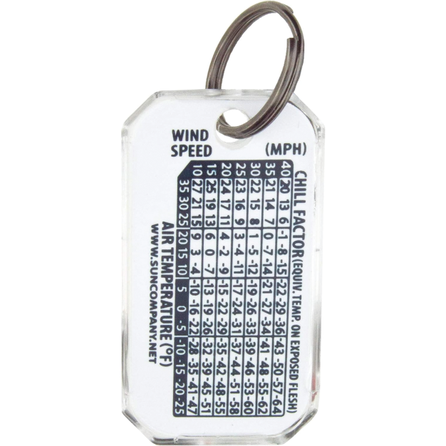 Therm-o-compass - Zipper Pull Compass/Thermometer