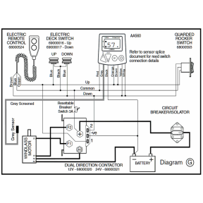 68000320 and 321 Wiring Diagram of Lewmar Windlass Dual Direction Sealed Contactor / Solenoids