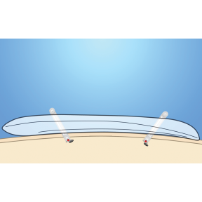 Magma Boat Mounted Kayak, Paddeboard & SUP Rack