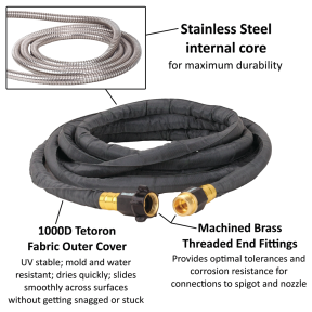 Stainless Steel PRO Hose Kit