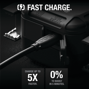 65W GBX 12V Car Charger