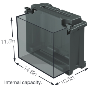 Dual 6V Commercial Battery Boxes