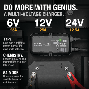 GENIUSPRO Fully-Automatic Professional Smart Charger
