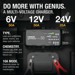 GENIUSPRO Fully-Automatic Professional Smart Charger